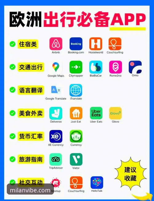 米兰App官方版安卓版 米兰App官方版安卓版 vs 普通购物App:哪个更适合你的意式时尚之旅?